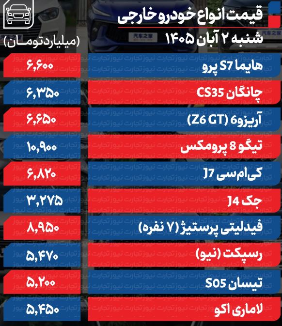 خا