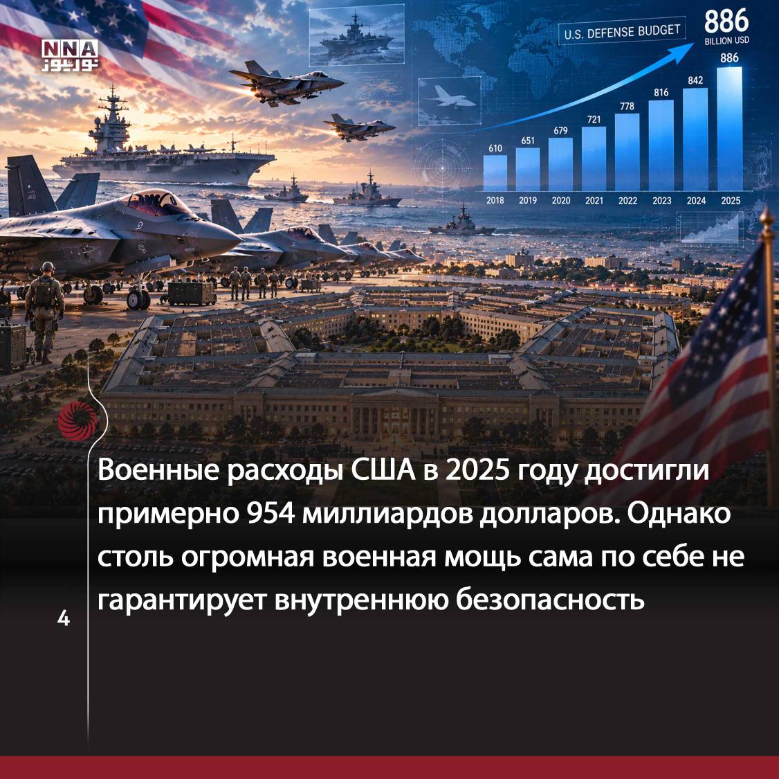Америка