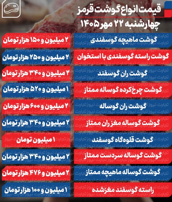 21س1
