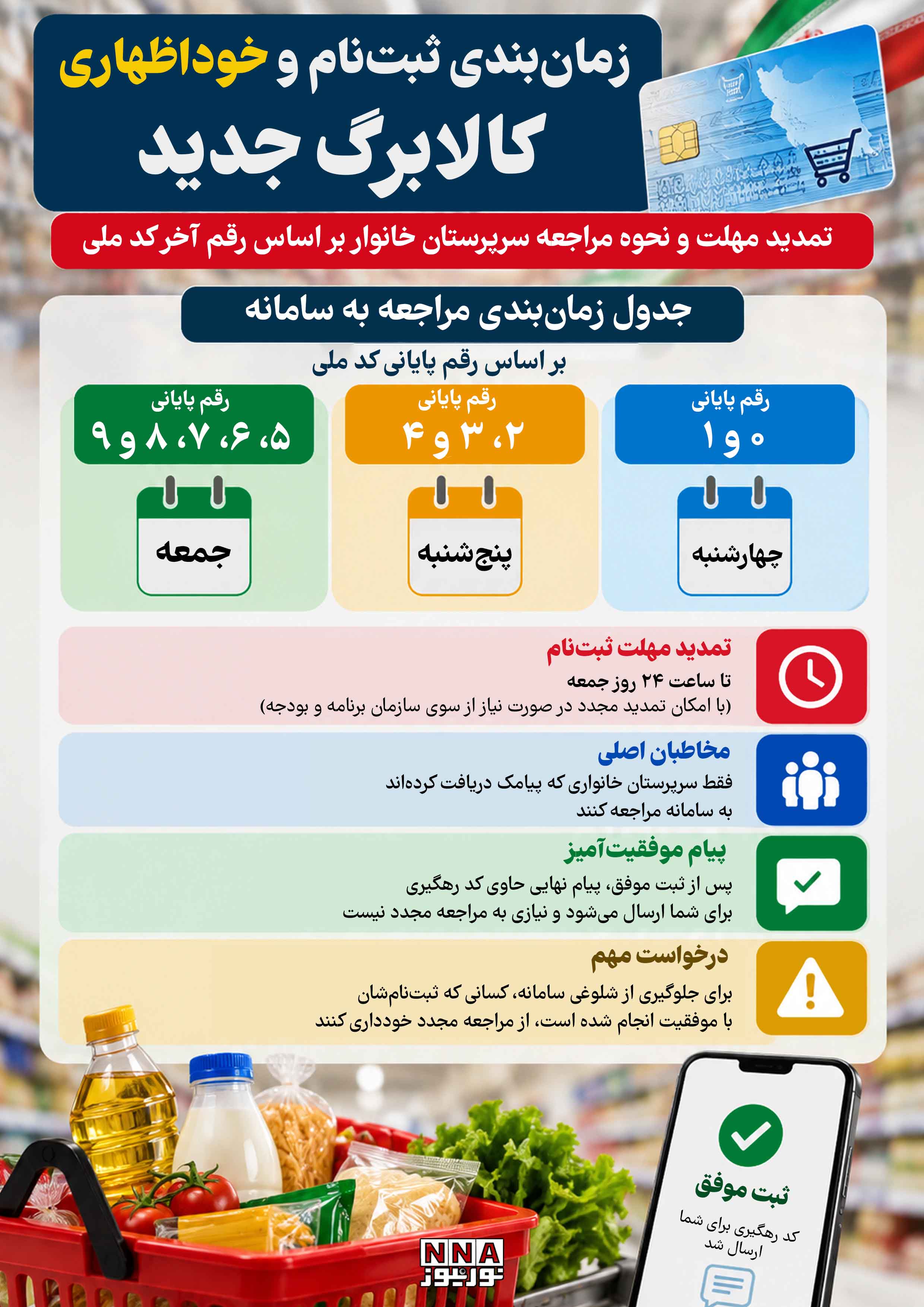 نوراینفو / ثبتنام کالابرگ