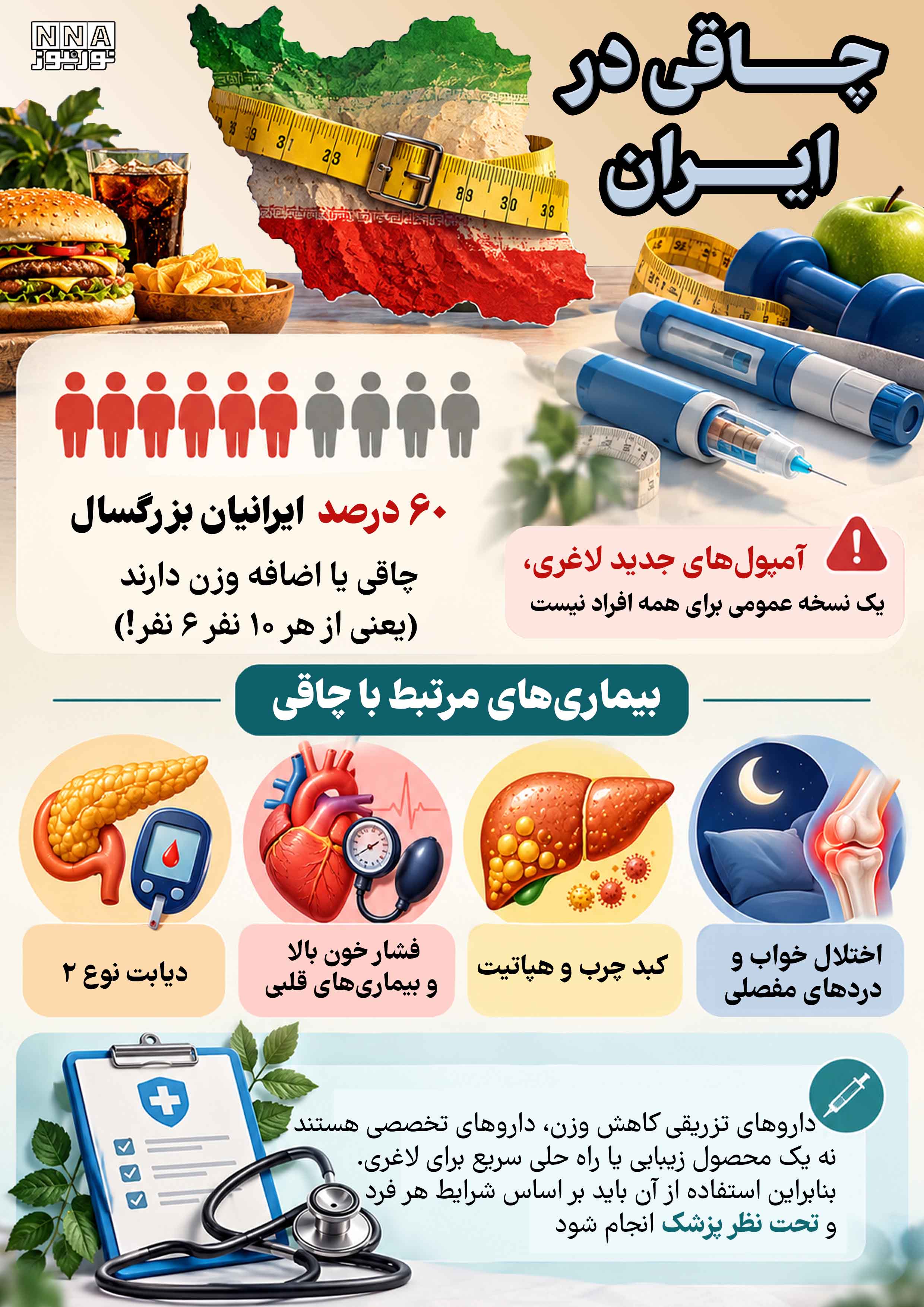 نواینفو چاقی