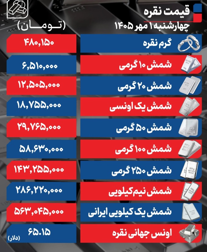 Untitled1نم3ابیعهم÷2