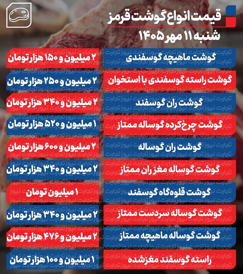 گوشت 11