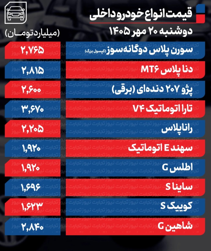 داخلی
