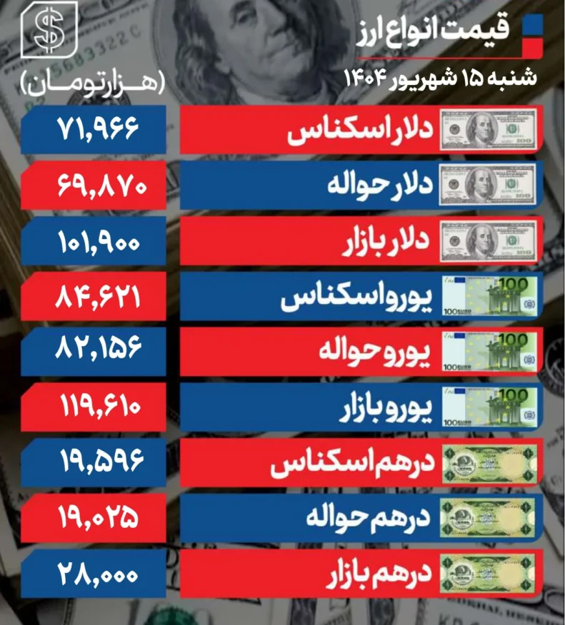 طط