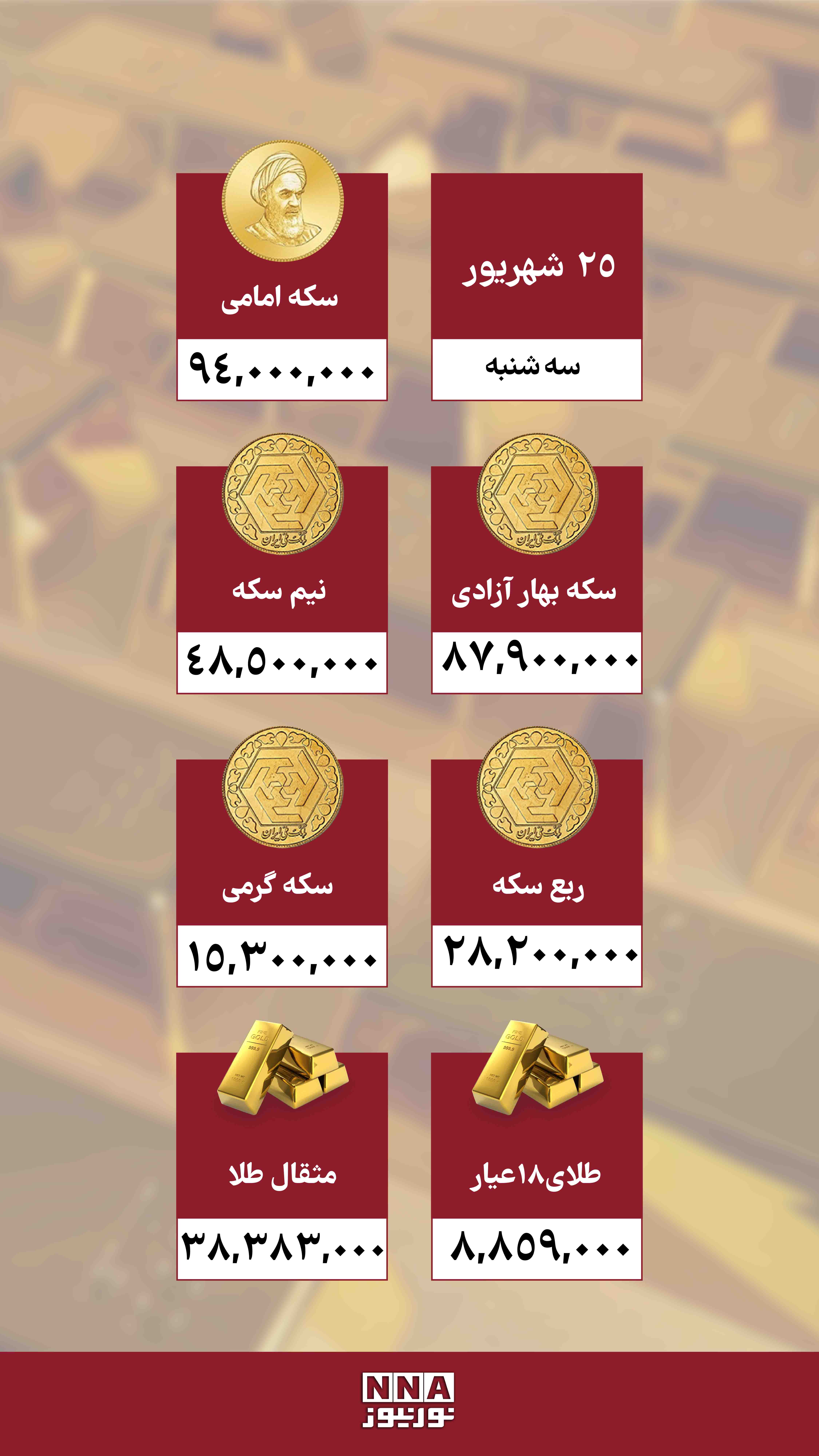قیمت+25