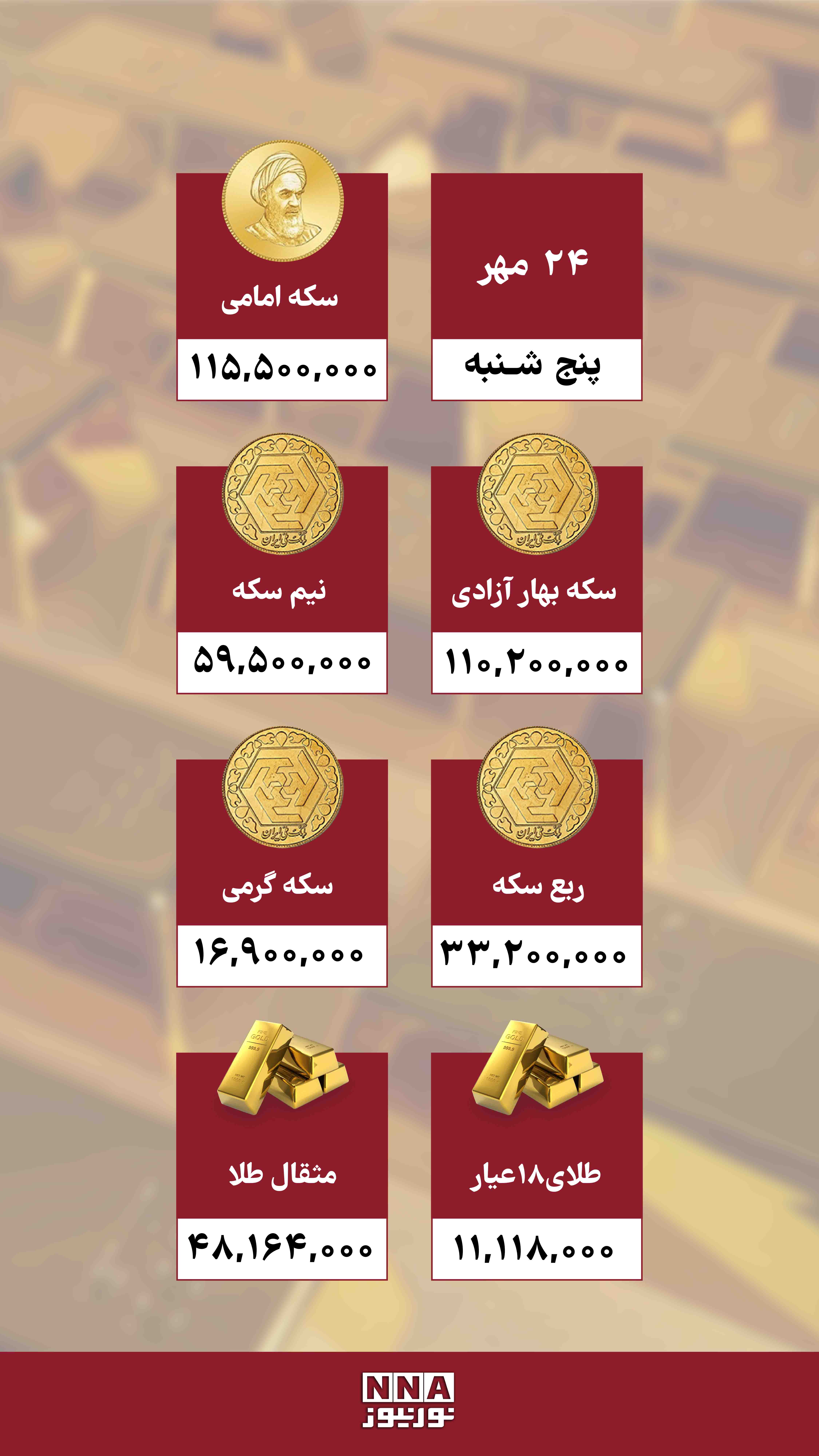 س