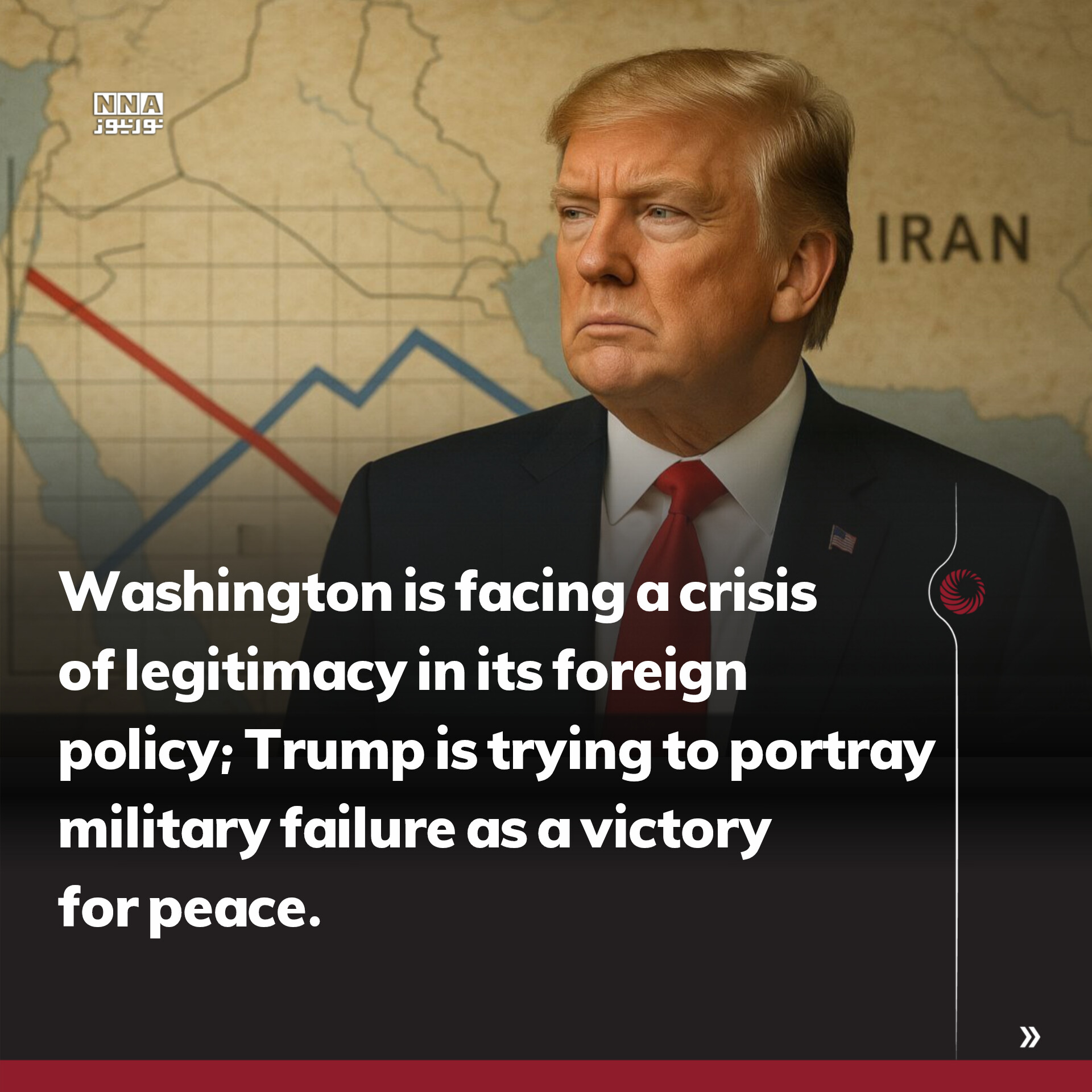 WAR