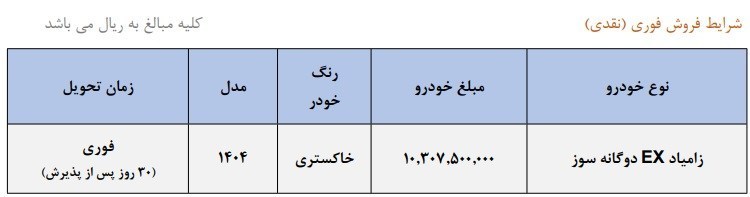 جدول+زامیاد+نیسان