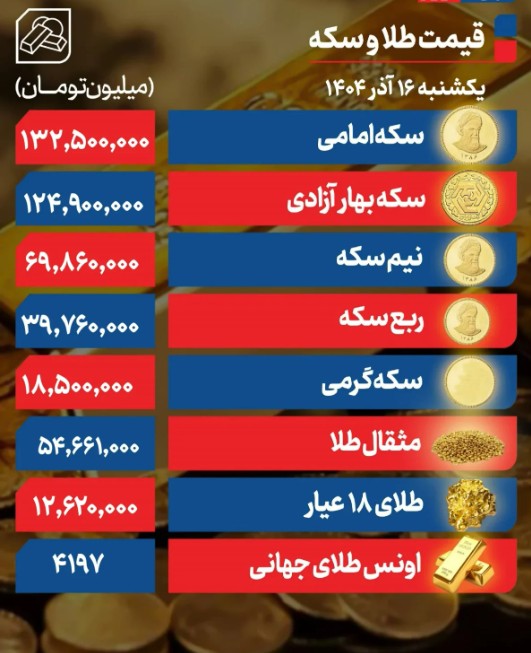 طلا