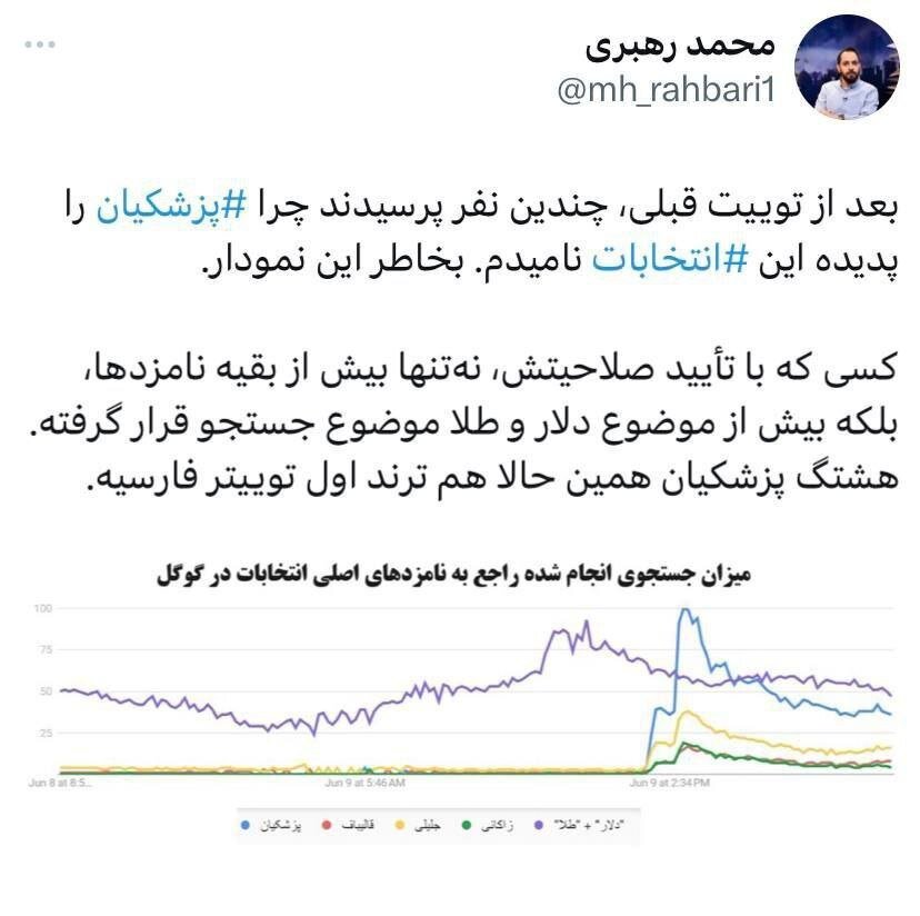 توئیت+محمد+رهبری