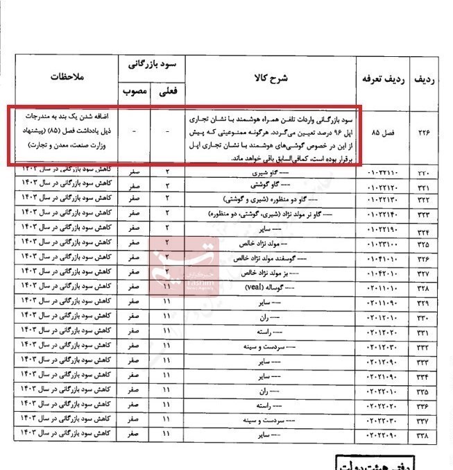تعرفه+اپل
