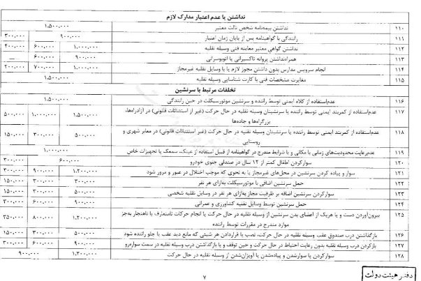 بیمه
