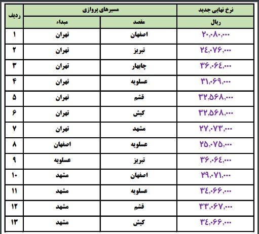 بلیت+پرواز