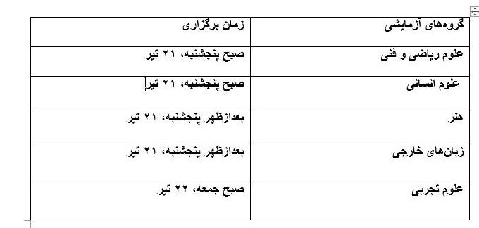 جدول+کنکور+1403