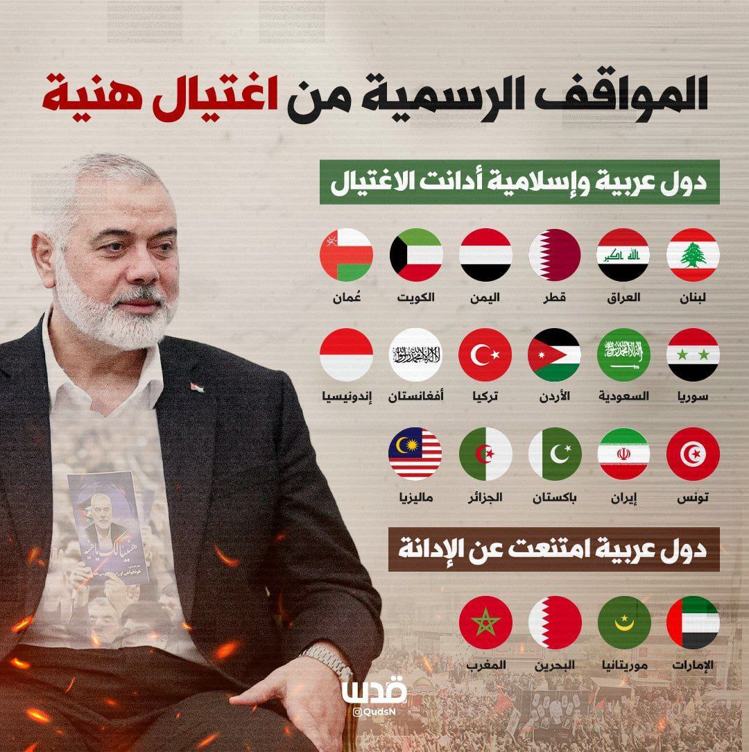 واکنش+کشورهای+اسلامی+به+ترور+هنیه