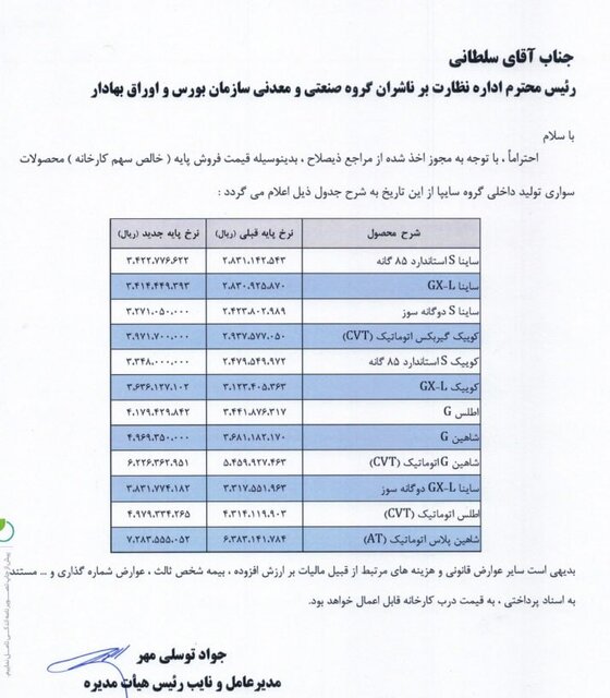 ایران+خودرو+و+سایپا