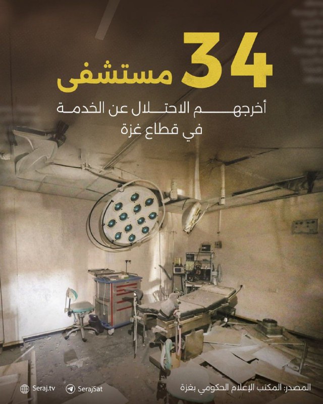 مستشفيات+غزة