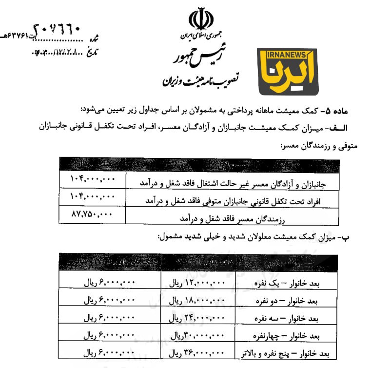 کمک+معیشت+معلولان