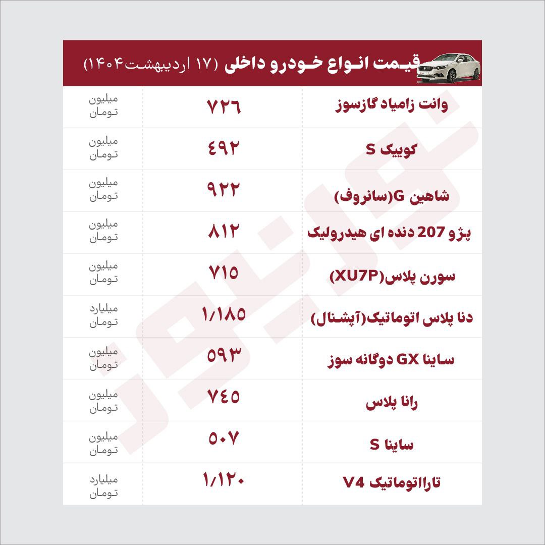 خشونت