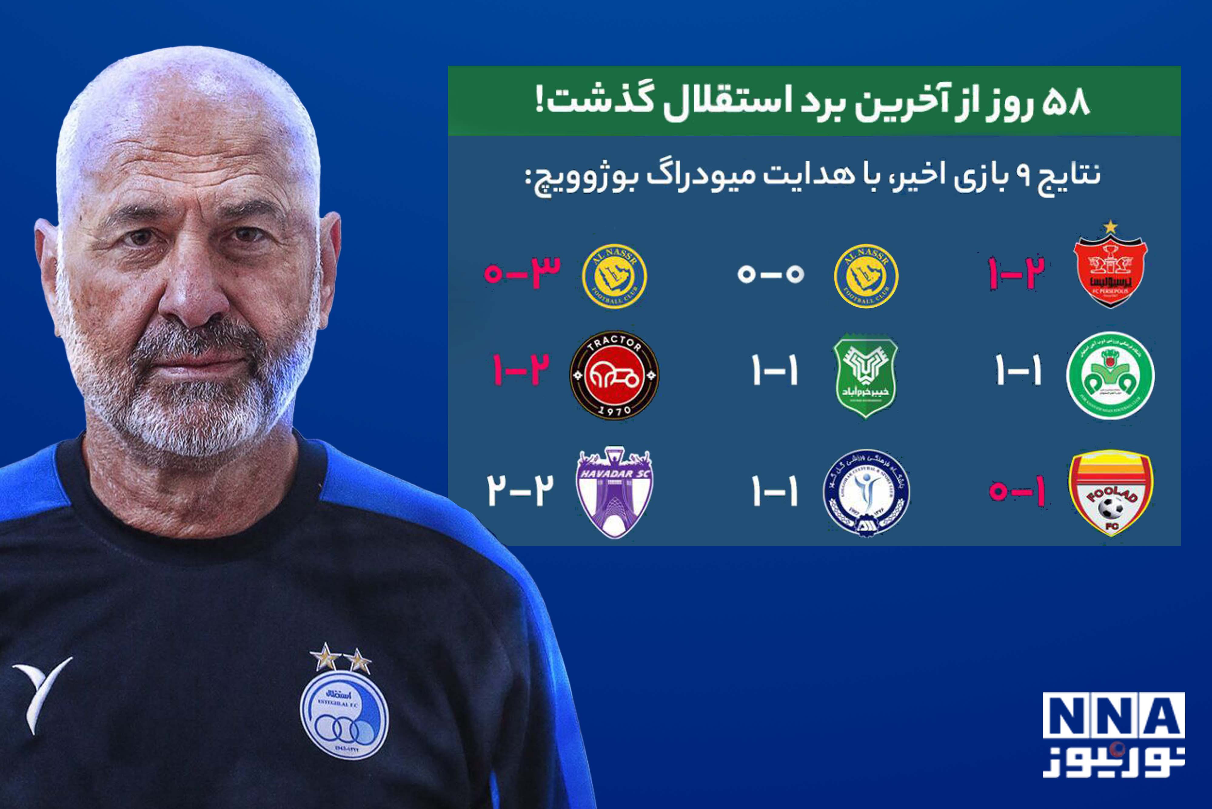 تقویم