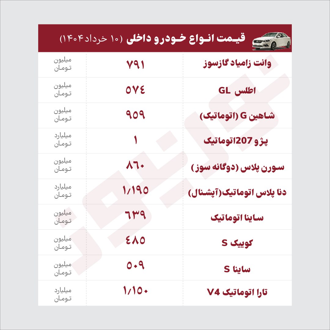 پ
