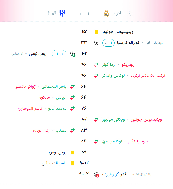 خلاصه+بازی