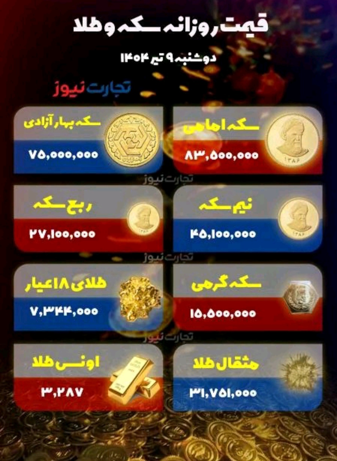 سکه