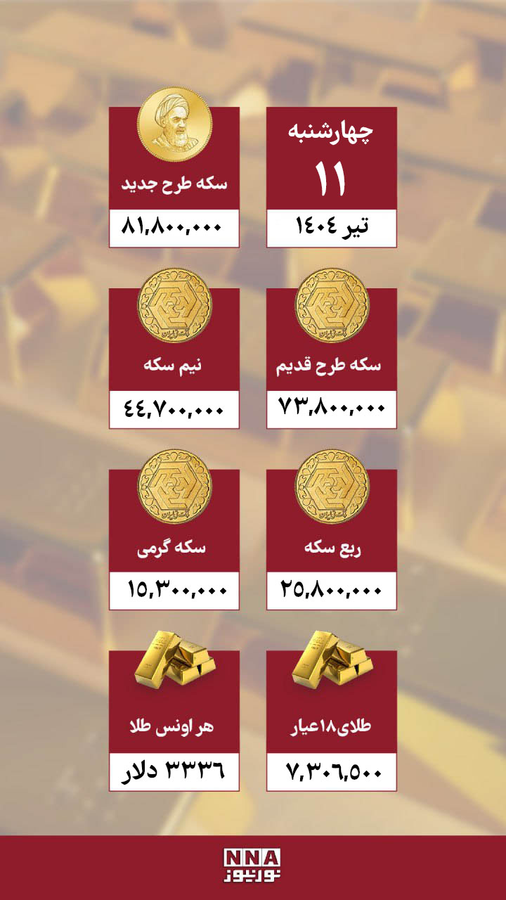 سکه+11+تیر