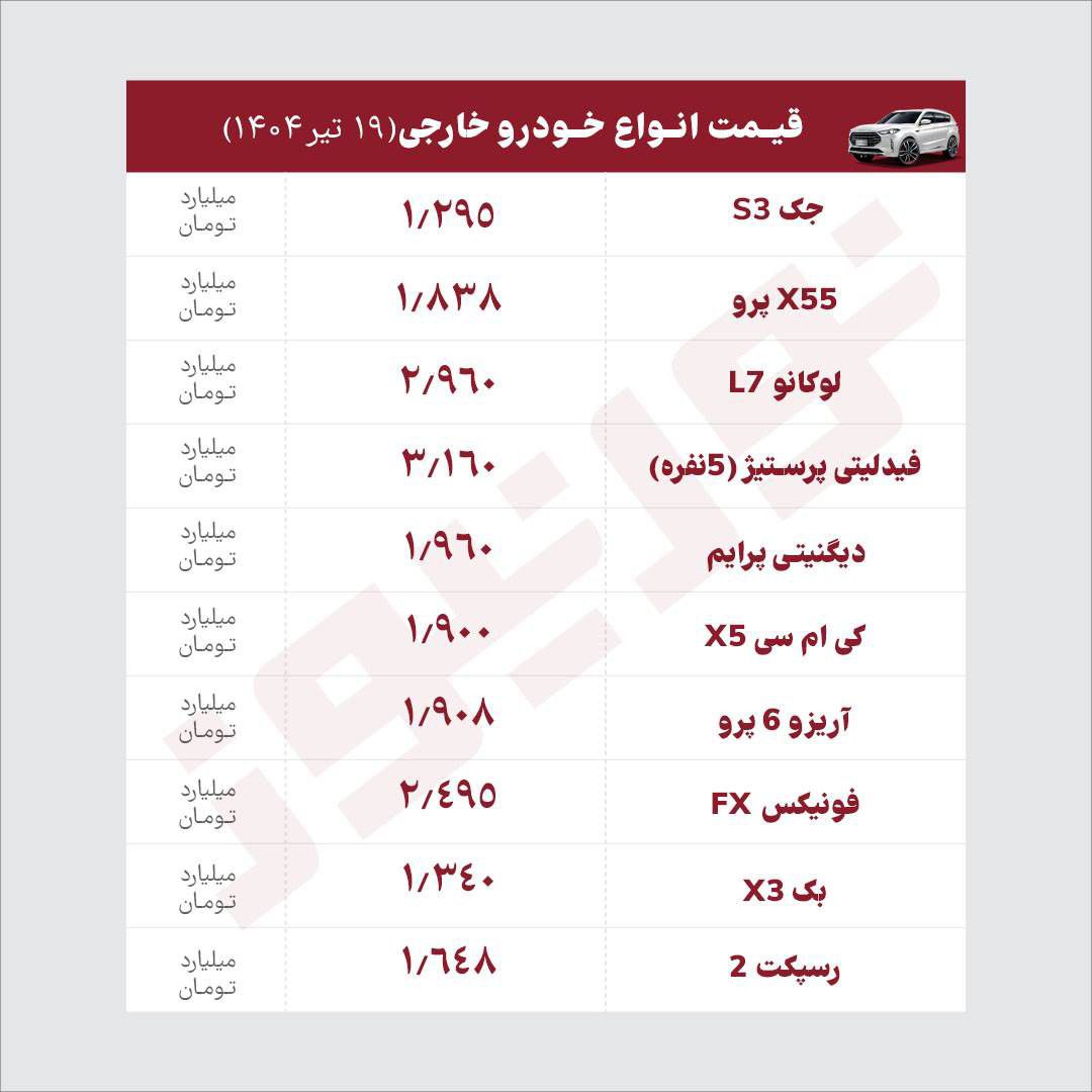 قیمت+خودروهای+مونتاژی+19+تیز