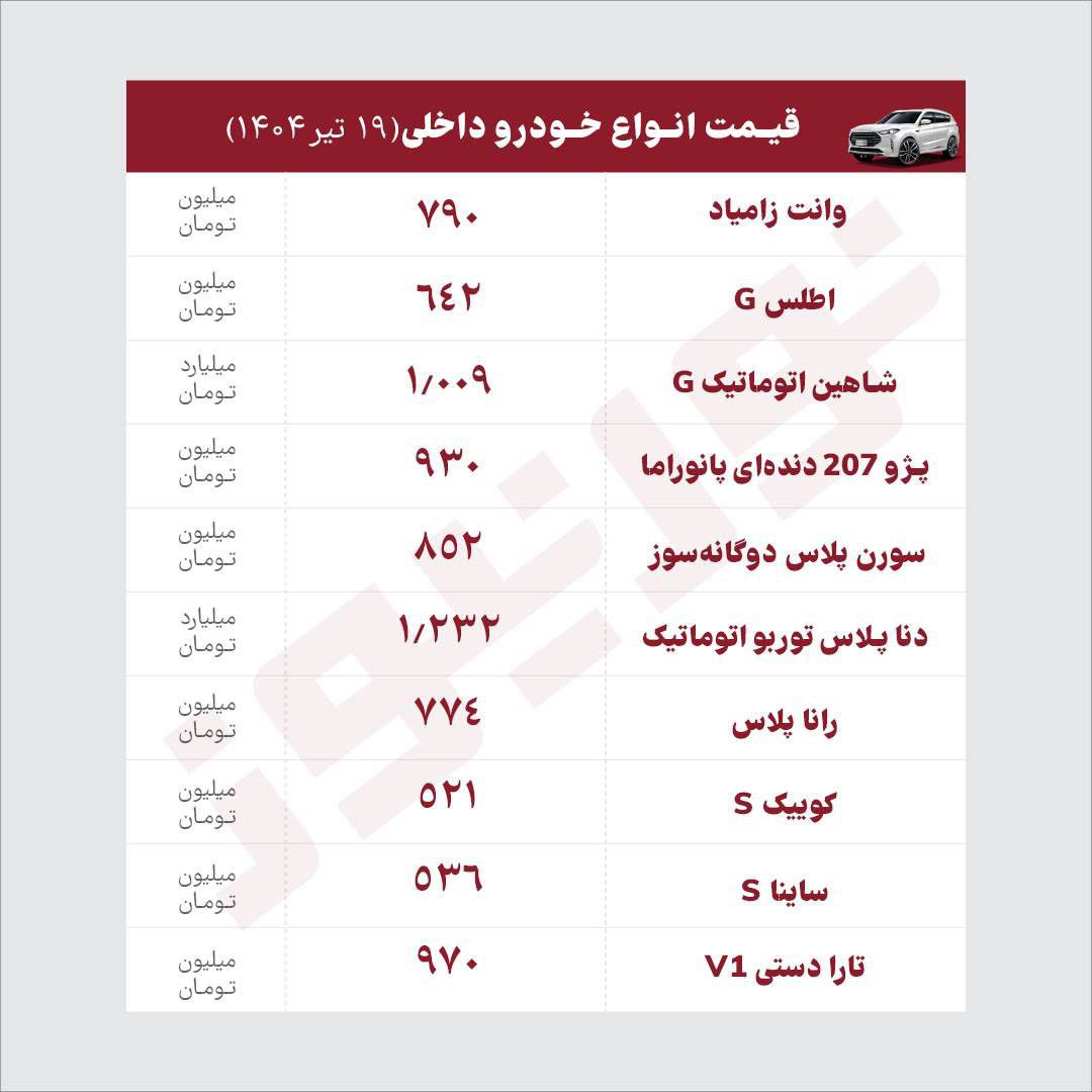 قیمت+خودرو+داخلی+19+تیر