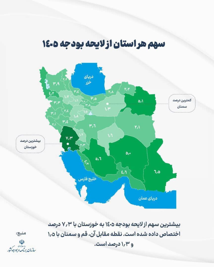 لایحه+بودجه