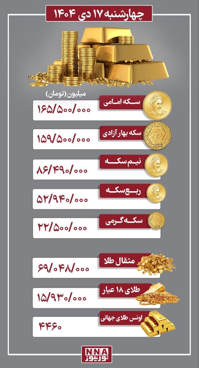 طلا