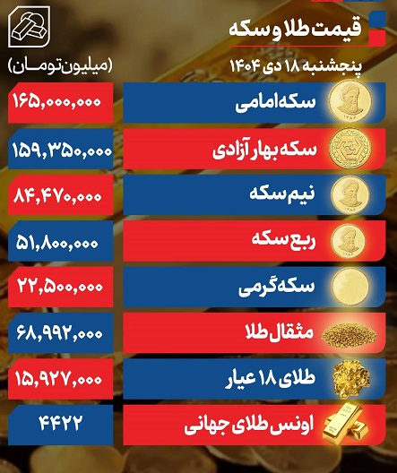 طلا