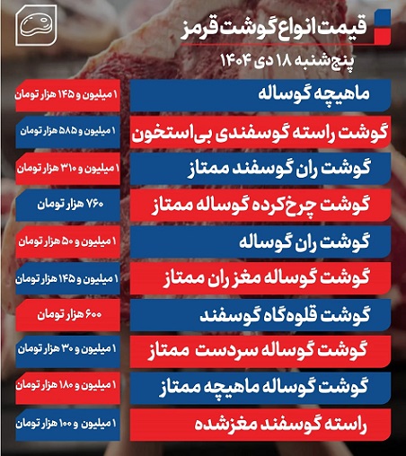قیمت+گوشت
