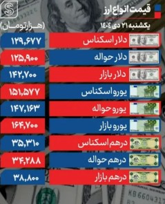 دلار