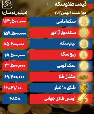 طلا