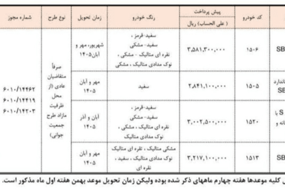 سایپا