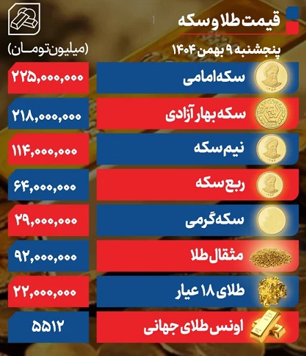 طلا+9+بهمن