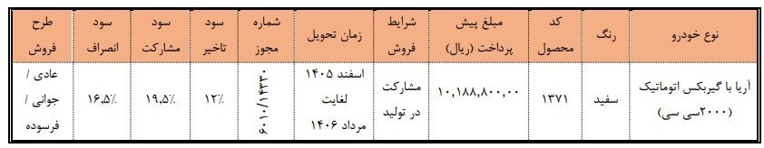 آریا