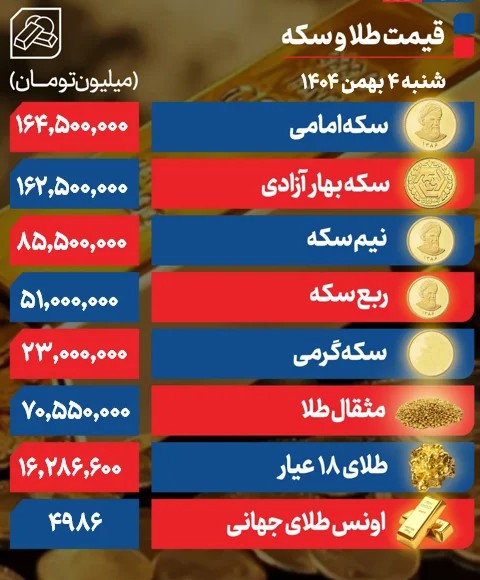 طلا
