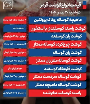 گوشت