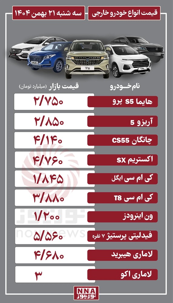 خارجی