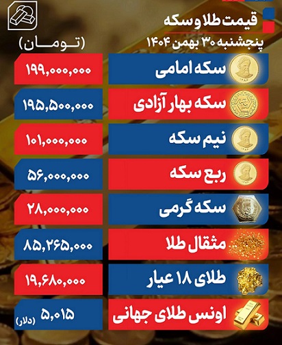 جدول+طلا+30+بهمن