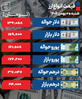 دلار