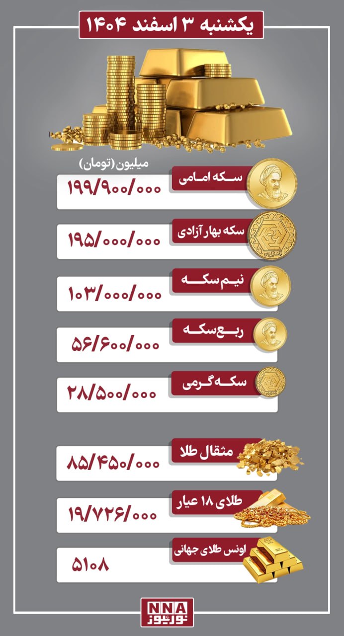 طلا+3+اسفند