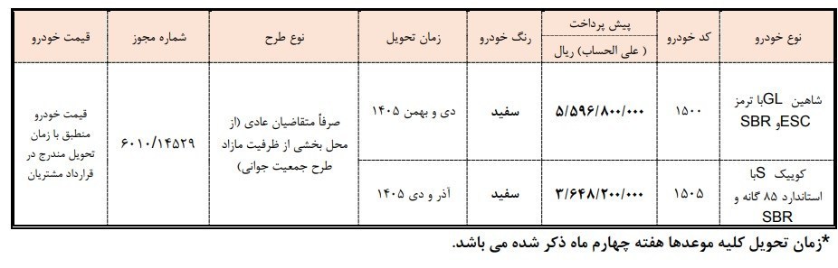 فروش+سایپا