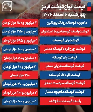 گوشت