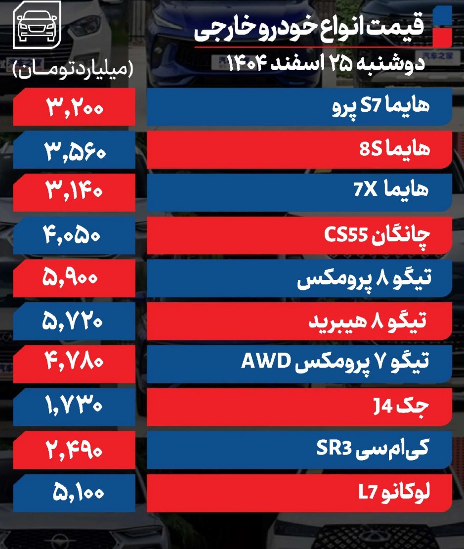 خارجی