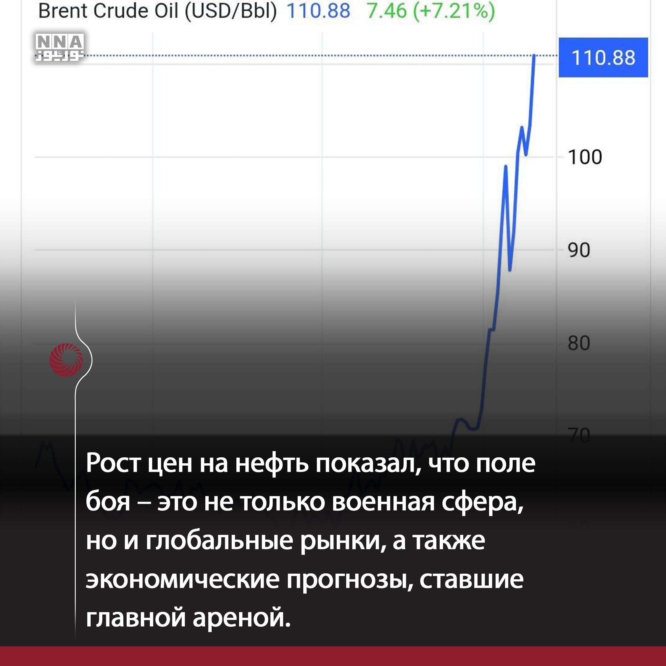 Парс